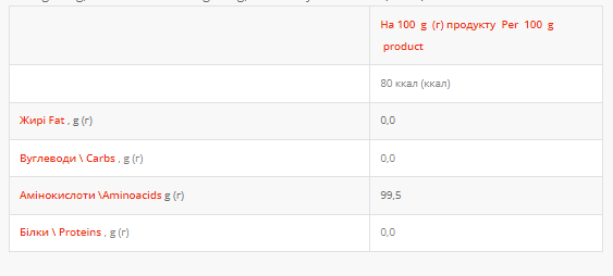 Bcaa 2-1-1 - 500g Cranberry