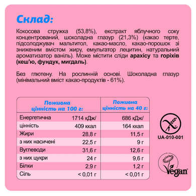 FIZI Guilty Pleasure Box - 10x45g