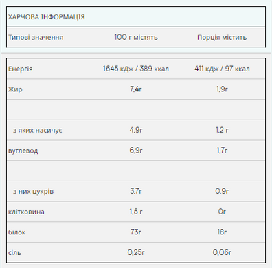 Impact Whey Protein - 1000g Chocolate-Nut