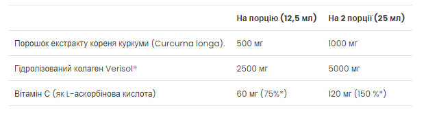 Curcumin Collagen - 500ml Apple
