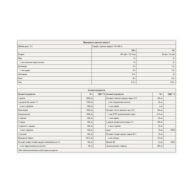 Beast Pre-Workout - 300g Cherry