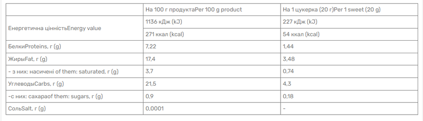 Power pro MAK bar - 20x20g