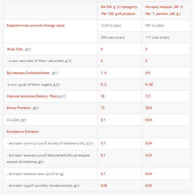 Femine Protein - 1000g Banan-Wild Strawberry