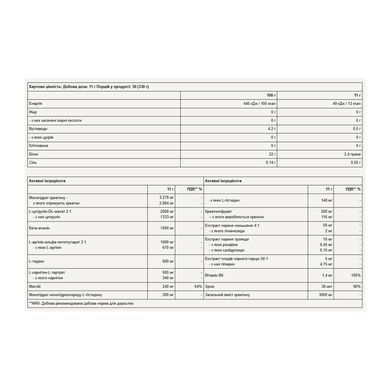 Boost Pre-Workout - 330g Green Apple