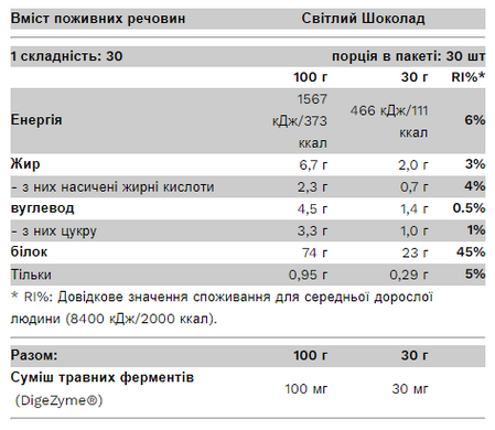 Whey Light - 900g Chocolate