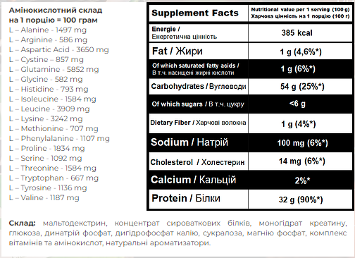 Super Mass Gainer - 2000g Banana