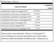 Probiotic-4 3billion - 60 cap
